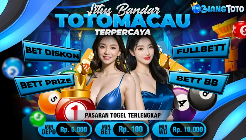 Biangtoto
